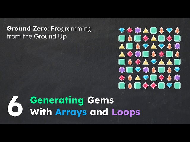 Generating Gems With Arrays and Loops