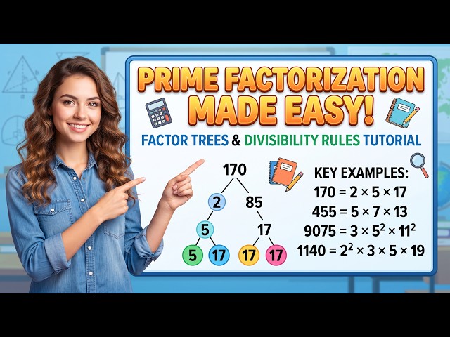 Prime Factorization Made Easy: Factor Trees and Divisibility Rules