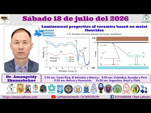 Tema: Luminescent properties of ceramics based on metal fluorides | Dr. Amangeldy Zhunusbekov