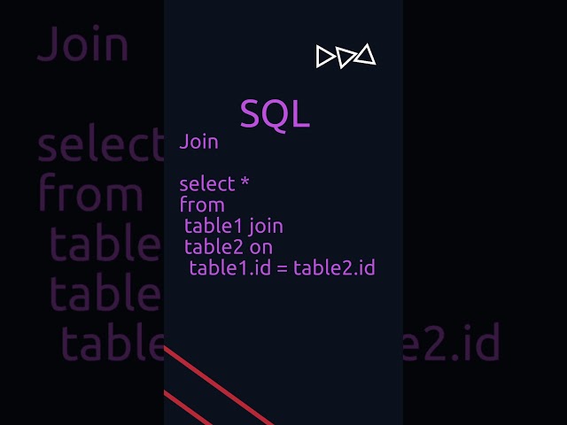Sql Vs Pyspark : Join | #pyspark #sql #technology #shorts