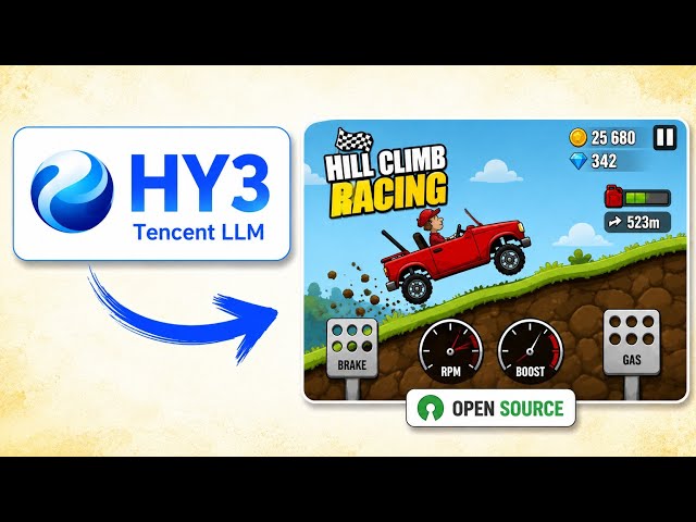 Hunyuan HY3 Built This ....