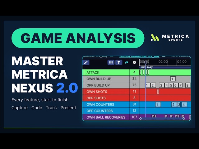 Metrica Nexus 2.0 - Coding and the Coding Pad