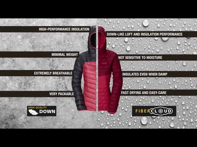 Experts in Insulation  DOWN vs  SYNTHETIC   JACK WOLFSKIN