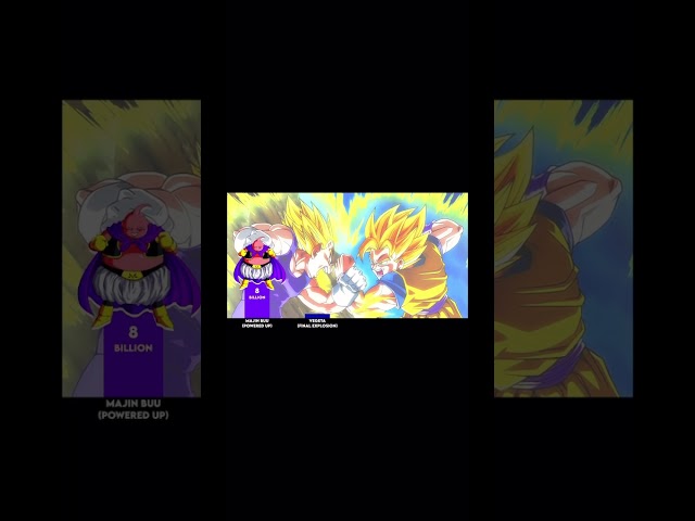 Goku vegeta and majin buu power level scale