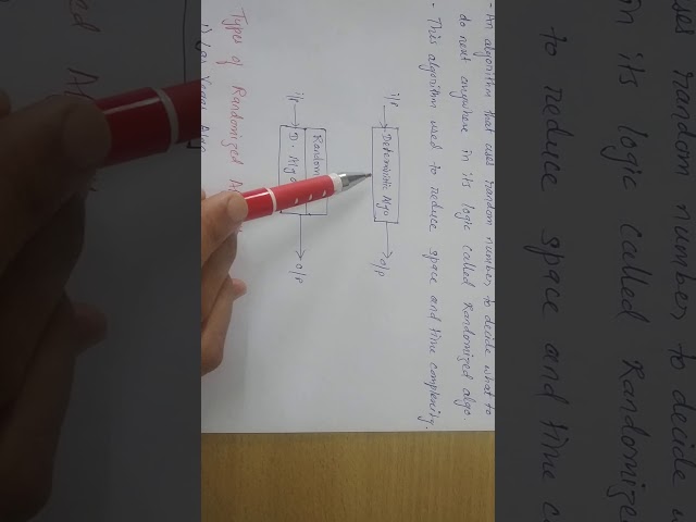DAA_RANDOMIZED ALGORITHM