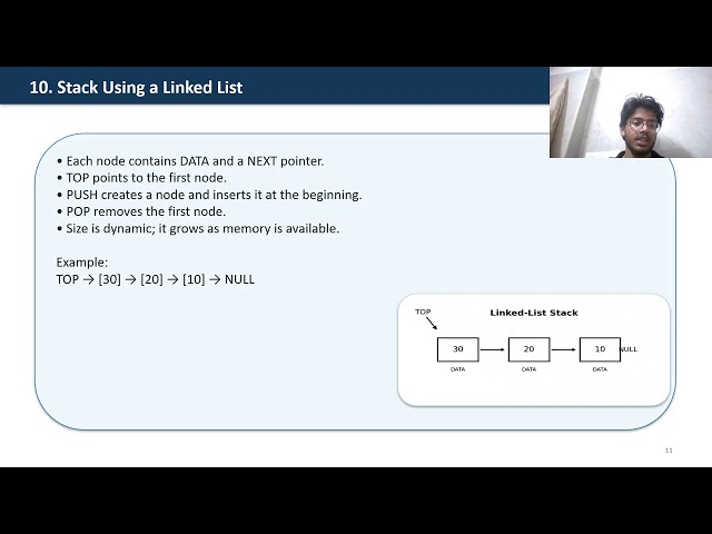 Stack Implementation Data Structures with Images 1