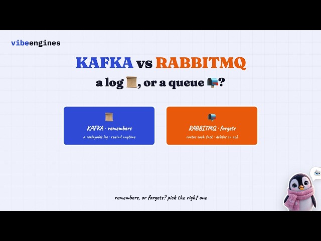 Kafka vs RabbitMQ: a log, or a queue? (remembers vs forgets)