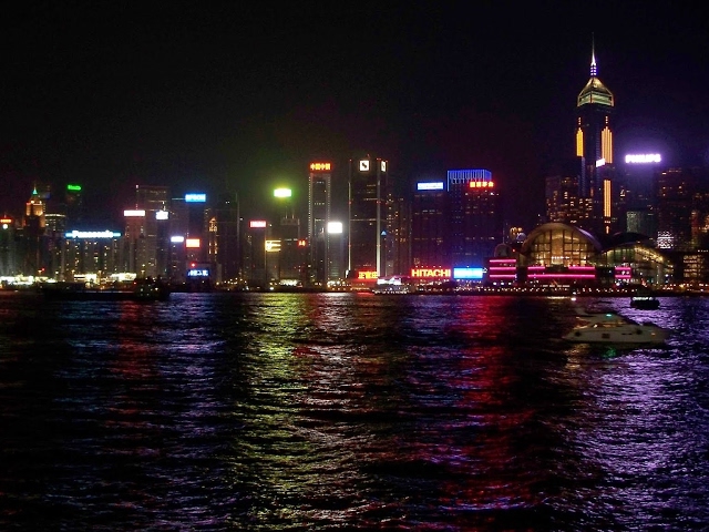 The Basic Syntax and Functions