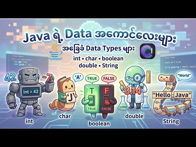 Java Data Types ကို အလွယ်ဆုံးနားလည်အောင် ရှင်းပြမယ် | Beginner Tutorial (Myanmar)