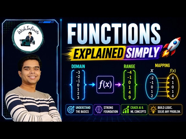 Introduction to Functions Explained | Domain, Range, Mapping & Function Notation | Math for AI