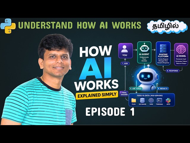 How AI Agents Work | AI Agent vs AI Model Explained in Tamil | What is AI gent | What is AI Model