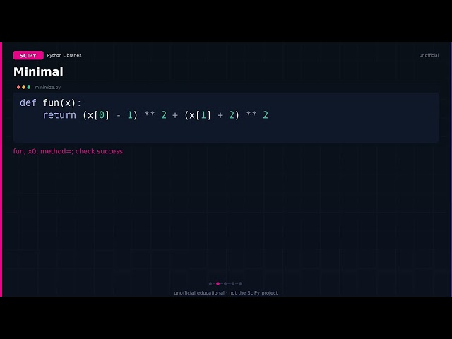 scipy.optimize.minimize: find a minimum with a method you choose