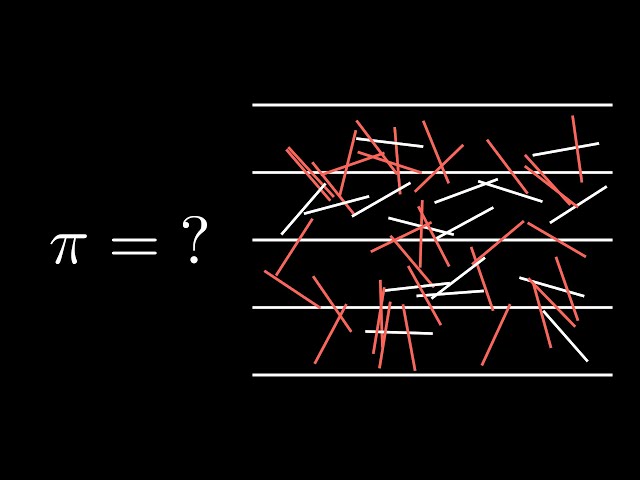 Why do falling needles compute pi?