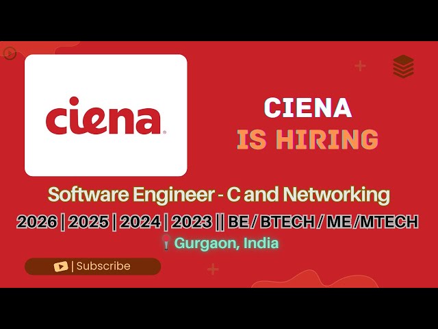 Ciena Hiring Software Engineer (C & Networking) | 2023–2026 Batch | Gurgaon | 12–20 LPA