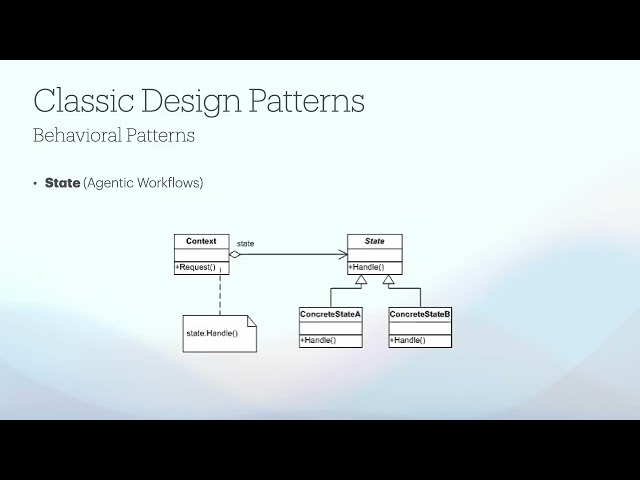 Classic Design Patterns applied to AI