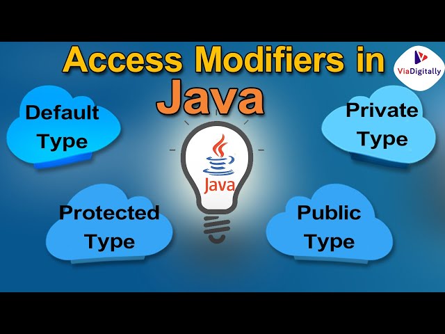 Access Modifiers And Access Specifiers in JAVA | Non Access Modifiers | Java Programming Tutorial