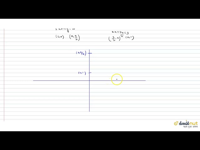 `3x +4y le 18, 2x +3y ge 3 and x, y ge 0 `  is