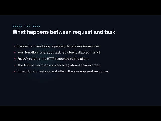 Background Tasks - FastAPI for Developers
