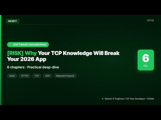 [RISK] Why Your TCP Knowledge Will Break Your 2026 App | #NEWIT