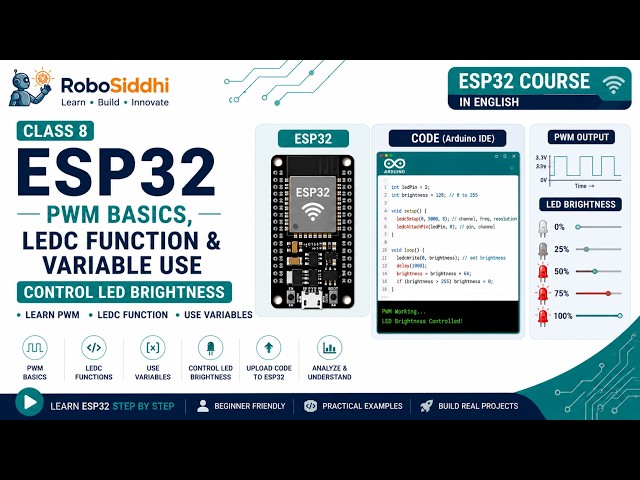 Class 8 | ESP32 PWM Basics, LEDC Function & Variable Use | LED Brightness Control