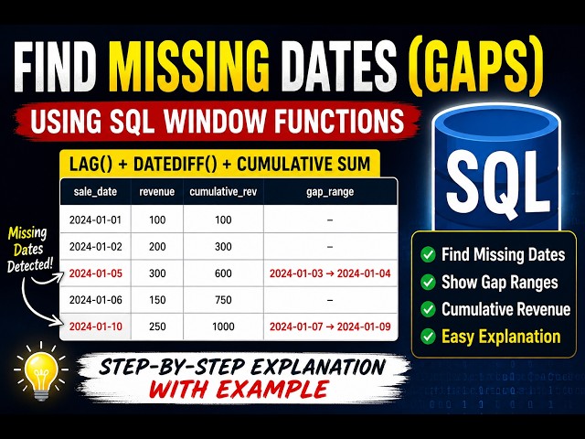 Sql Interview question - Data Engineering - Window function usage - Complex SQL