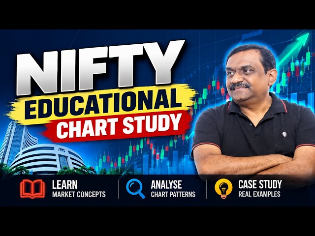 NIFTY Educational Chart Study | Market Structure & Technical Analysis