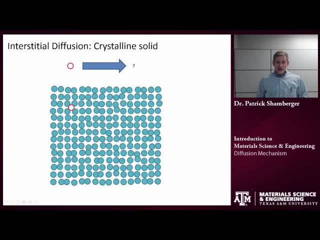 Diffusion: Mechanisms {Texas A&M: Intro to Materials}