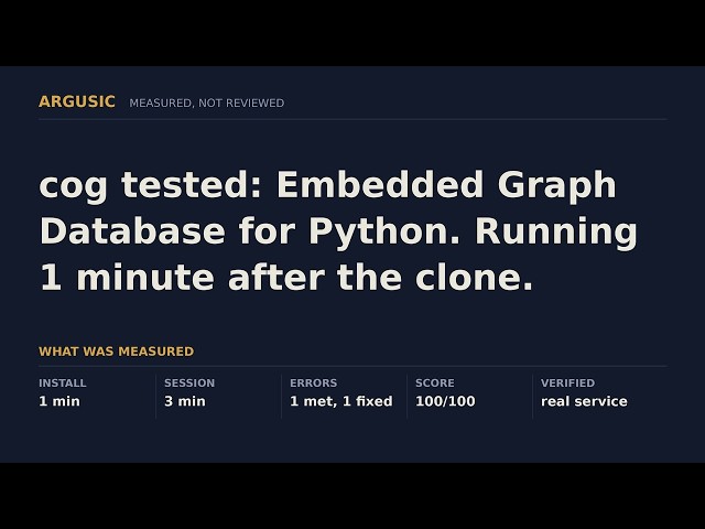 cog tested: Embedded Graph Database for Python. Running 1 minute after the clone.
