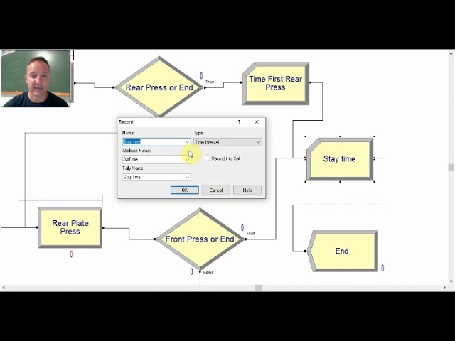 Arena Simulation Example Press Operation