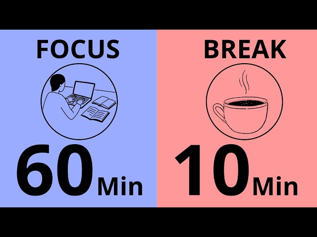 Pomodoro 60/10 Timer — 70 Minutes | Deep Focus, No Music