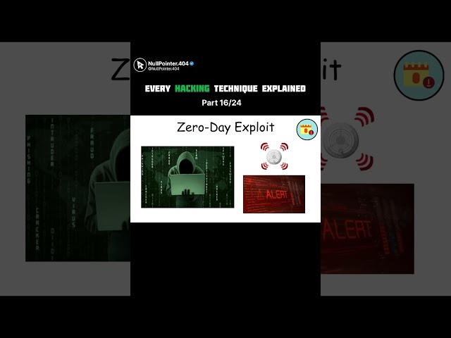 24 Hacking Techniques Every CS Student Should Know