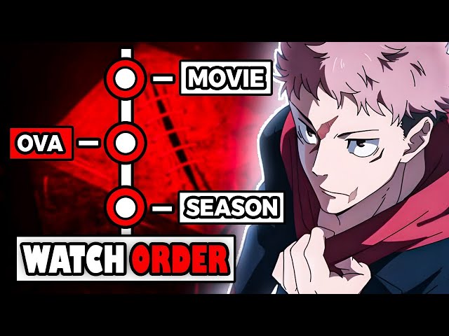 How To Watch Jujutsu Kaisen in The Right Order! (UPDATE)