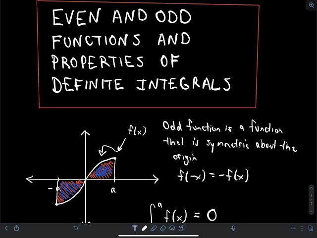 Properties of Definite Integrals (Even + Odd Functions and More)
