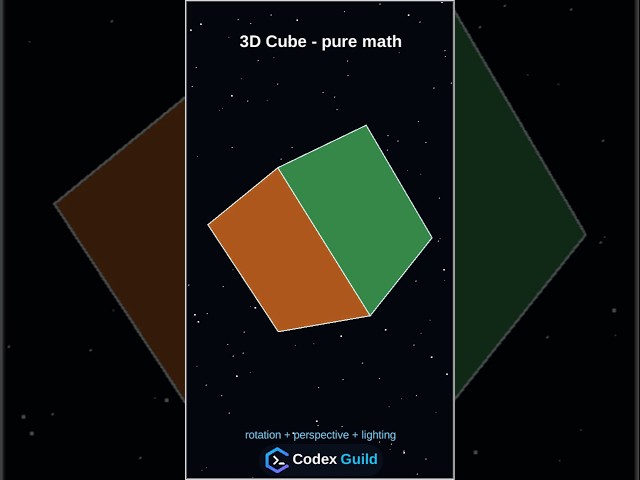 3D Cube in Python Turtle (No 3D Library!)