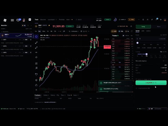 Day trading plz watch for info if you need it
