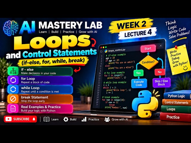 Python Loops & Control Statements Explained | if-else, for, while, break | Week 2 Lecture 4