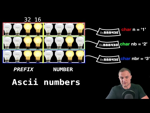 ft_print_comb piscine school 42