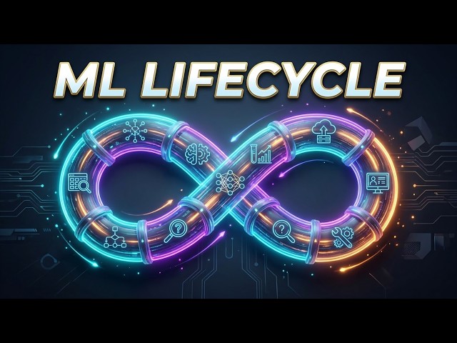 How Machines ACTUALLY Learn: The 10-Stage Machine Learning Lifecycle