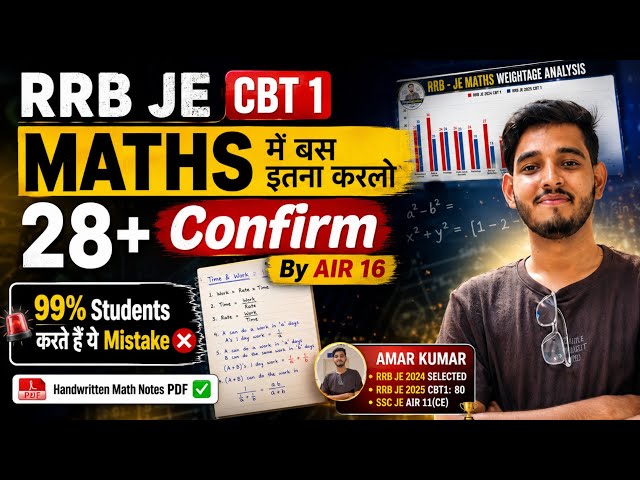 RRB JE MATHS | RRB JE 2026 Maths preparation strategy | RRB JE Maths playlist | RRB JE 2026 strategy