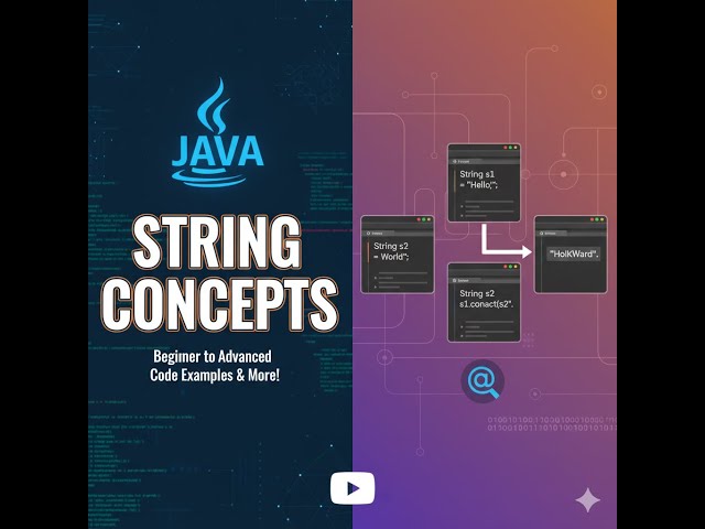 Java Strings