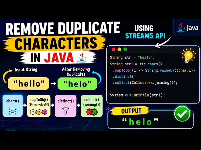Remove Duplicate Characters in Java Using Streams