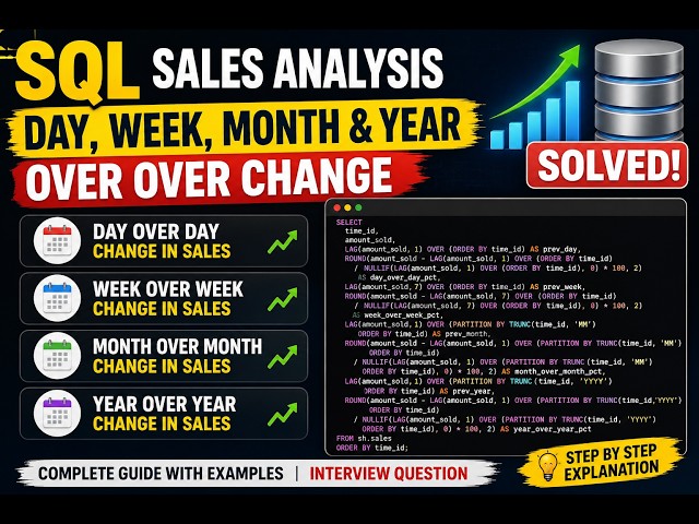 SQL Interview Questions Solved |Advanced SQL Analytics | Calculate DoD, WoW, MoM & YoY Sales Changes
