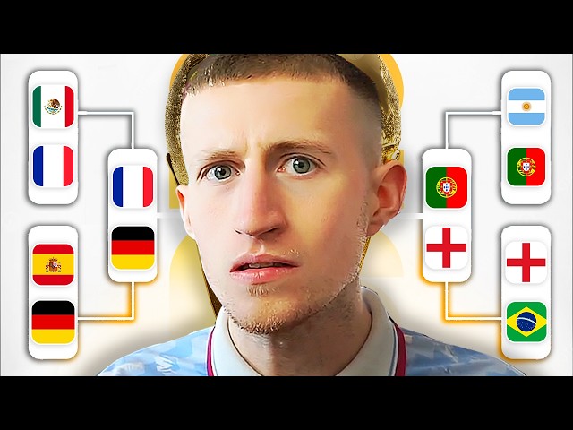 *FINAL* WORLD CUP 2026 PREDICTIONS!