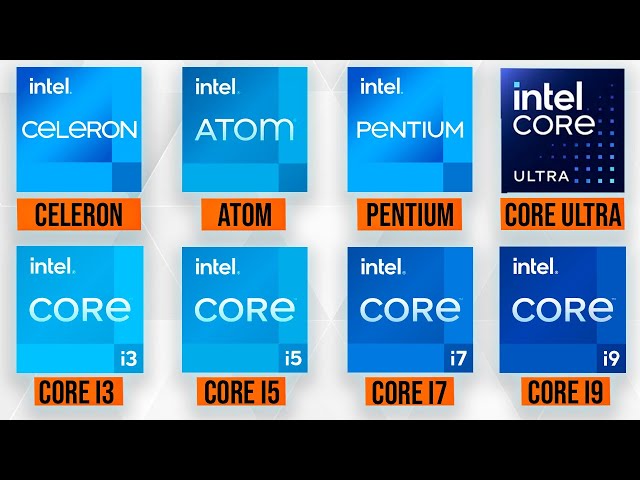 ALL Intel Processors EXPLAINED (i3, i5, i7, i9, Xeon and Core Ultra)