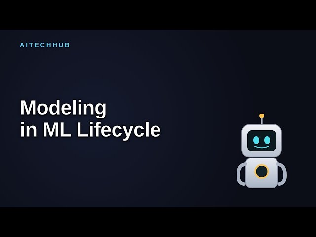 The ML Lifecycle, Part 3: How a Model Actually Learns
