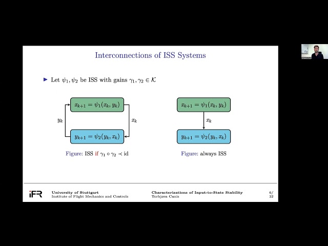 T. Cunis. Characterizations of Input-to-State Stability in Nonlinear Optimization Algorithms