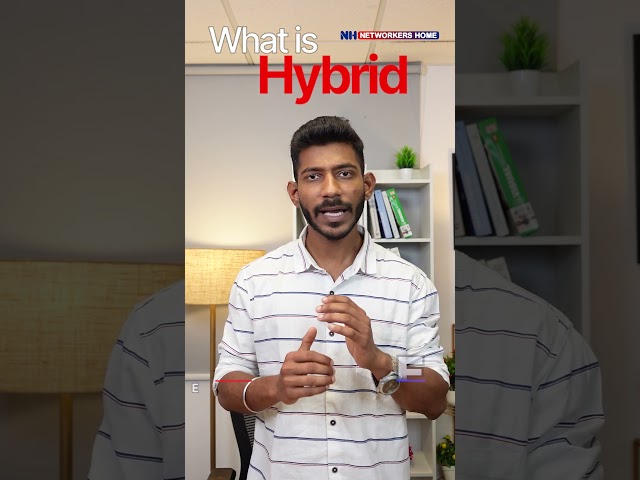 IGP Routing Types Explained | Distance Vector, Link State & Hybrid! #ccna #cisco #networking