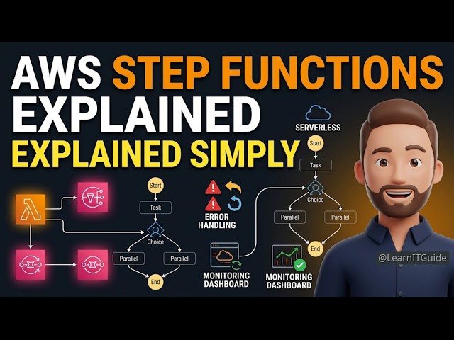 شرح AWS Step Functions: تنسيق سير العمل بدون خادم (Serverless) لعام 2026