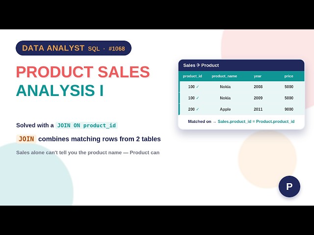Data Analyst SQL: JOIN Two Tables Together - Product Sales Analysis I (LeetCode 1068)