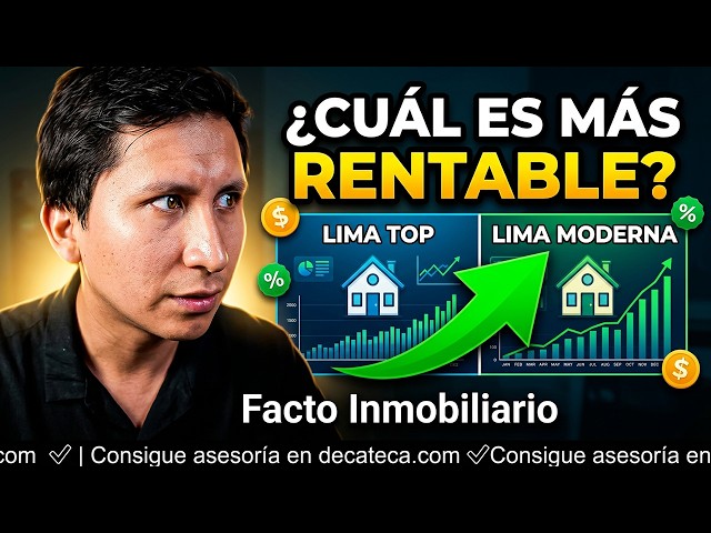 Which is the most profitable district in modern and upscale Lima? Rentals 2026 | Facto Real Estate